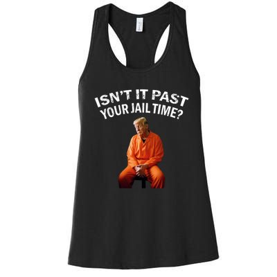 IsnT It Past Your Jail Time Women's Racerback Tank