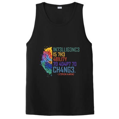 Intelligence Is The Ability To Adapt To Change PosiCharge Competitor Tank