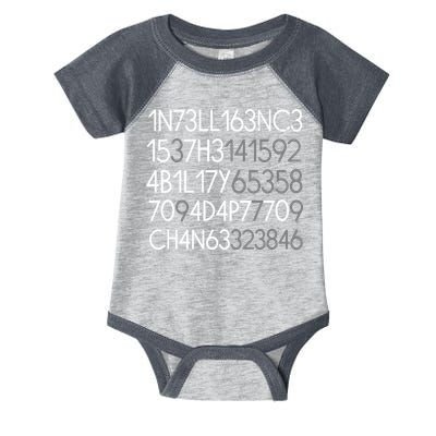 Intelligence Is The Ability To Adapt To Change Infant Baby Jersey Bodysuit