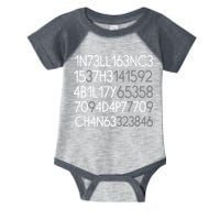 Intelligence Is The Ability To Adapt To Change Infant Baby Jersey Bodysuit