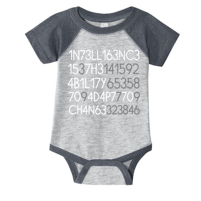 Intelligence Is The Ability To Adapt To Change Infant Baby Jersey Bodysuit