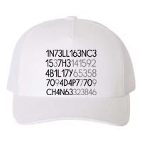 Intelligence Is The Ability To Adapt To Change Yupoong Adult 5-Panel Trucker Hat