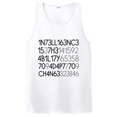 Intelligence Is The Ability To Adapt To Change PosiCharge Competitor Tank