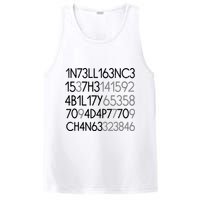 Intelligence Is The Ability To Adapt To Change PosiCharge Competitor Tank