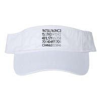 Intelligence Is The Ability To Adapt To Change Visor