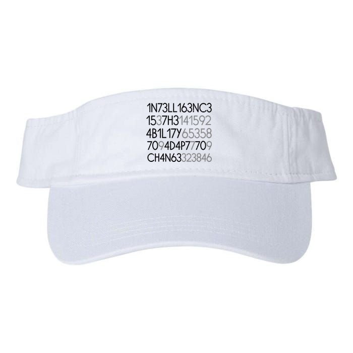 Intelligence Is The Ability To Adapt To Change Visor
