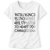 Intelligence Is The Ability To Adapt To Change Womens T-Shirt