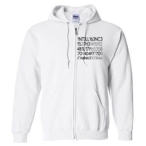 Intelligence Is The Ability To Adapt To Change Full Zip Hoodie