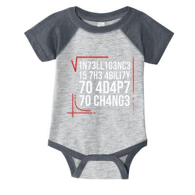 Intelligence Is The Ability To Adapt To Change Smart People Infant Baby Jersey Bodysuit