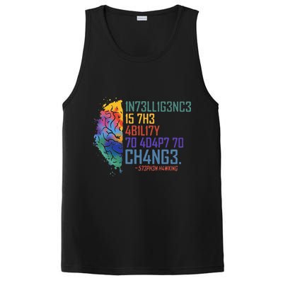 Intelligence Is The Ability To Adapt To Change PosiCharge Competitor Tank