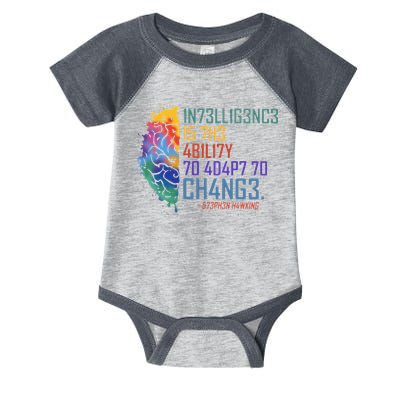 Intelligence Is The Ability To Adapt To Change Infant Baby Jersey Bodysuit