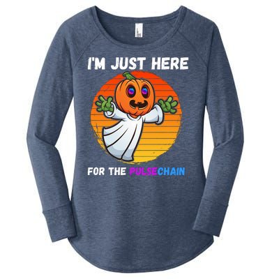 Im Just Here For The PulseChain Funny Halloween HEX Funny Halloween Pulsechain Women's Perfect Tri Tunic Long Sleeve Shirt