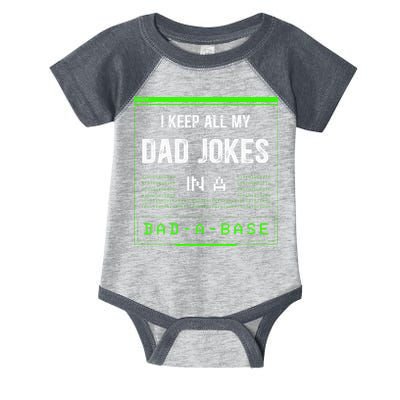 I Keep All My Dad Jokes In A DadABase Funny Father Saying Infant Baby Jersey Bodysuit