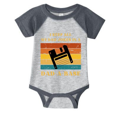 I Keep All My Dad Jokes In A DadABase Vintage Fathers Day Gift Infant Baby Jersey Bodysuit