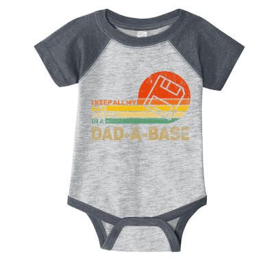 I Keep All Dad Jokes In A Dadabase Vintage Father Day Infant Baby Jersey Bodysuit