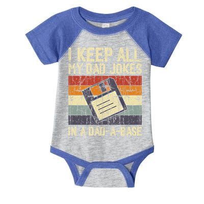I Keep All My Dad Jokes In A Dad A Base Funny Dad Joke Gift Infant Baby Jersey Bodysuit