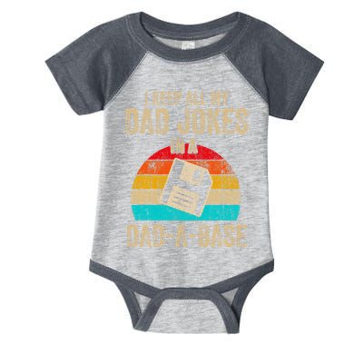I Keep All My Dad Jokes In A Dadabase Vintage Fathers Day Infant Baby Jersey Bodysuit