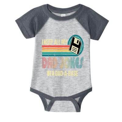 I Keep Dad Jokes In A Dad A Base Funny Fathers Day Infant Baby Jersey Bodysuit