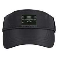 I Know What All The Buttons Do Audio Sound Engineer Adult Drive Performance Visor