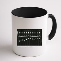 I Know What All The Buttons Do Audio Sound Engineer Mug