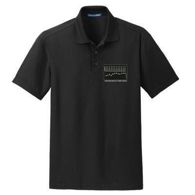 I Know What All The Buttons Do Audio Sound Engineer Dry Zone Grid Polo