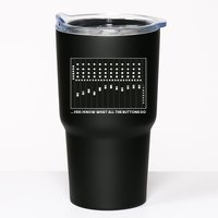 I Know What All The Buttons Do Audio Sound Engineer Tumbler