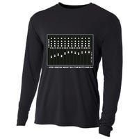 I Know What All The Buttons Do Audio Sound Engineer Cooling Performance Long Sleeve Crew