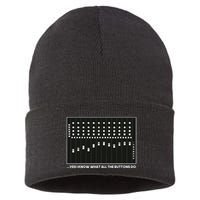 I Know What All The Buttons Do Audio Sound Engineer Sustainable Knit Beanie