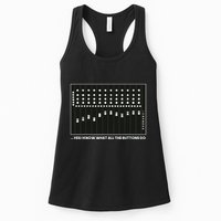 I Know What All The Buttons Do Audio Sound Engineer Womens Tank Top