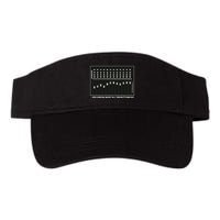 I Know What All The Buttons Do Audio Sound Engineer Visor