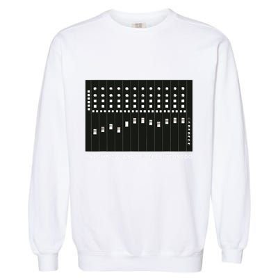 I Know What All The Buttons Do Audio Sound Engineer Garment-Dyed Sweatshirt