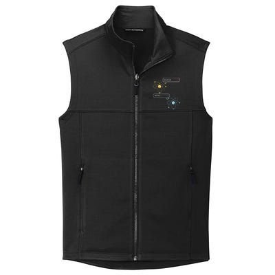 I Lost An Electron. Are You Positive Chemistry Joke Collective Smooth Fleece Vest