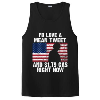 I'd Love A Mean Tweet And $1.79 Gas Right Now PosiCharge Competitor Tank