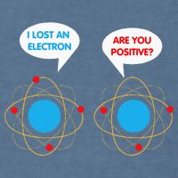 I've Lost An Electron Are You Positive Funny Chemist Garment-Dyed Sweatshirt