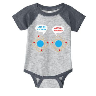 I've Lost An Electron Are You Positive Funny Chemist Infant Baby Jersey Bodysuit