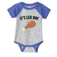 It's Leg Day Hilarious Thanksgiving Turkey Leg Fitness Gift Cute Gift Infant Baby Jersey Bodysuit