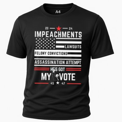 Impeachments Lawsuits Felony Convictions Assassination Performance Shirt