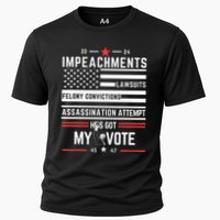 Impeachments Lawsuits Felony Convictions Assassination Cooling Performance Crew T-Shirt