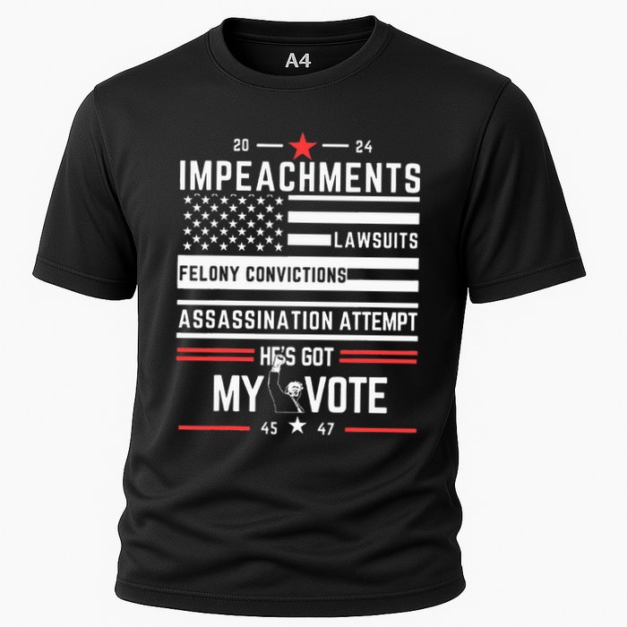 Impeachments Lawsuits Felony Convictions Assassination Cooling Performance Crew T-Shirt