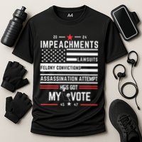 Impeachments Lawsuits Felony Convictions Assassination Cooling Performance Crew T-Shirt