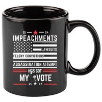 Impeachments Lawsuits Felony Convictions Assassination 11oz C Handle Ceramic Mug