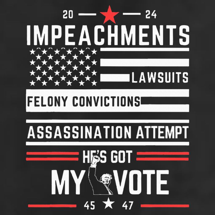 Impeachments Lawsuits Felony Convictions Assassination 11oz C Handle Ceramic Mug
