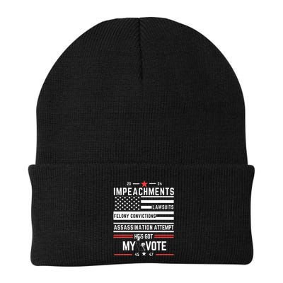 Impeachments Lawsuits Felony Convictions Assassination Beanie