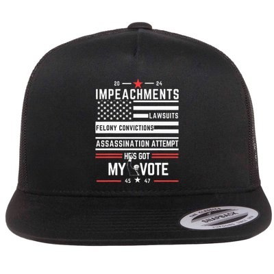 Impeachments Lawsuits Felony Convictions Assassination Flatbill Hat