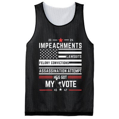 Impeachments Lawsuits Felony Convictions Assassination Mesh Reversible Basketball Jersey Tank