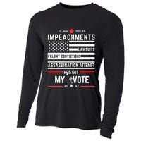 Impeachments Lawsuits Felony Convictions Assassination Cooling Performance Long Sleeve Crew