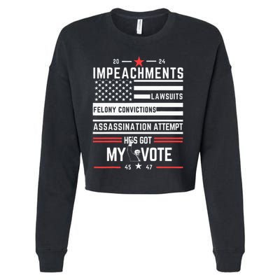 Impeachments Lawsuits Felony Convictions Assassination Cropped Pullover Crew