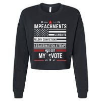 Impeachments Lawsuits Felony Convictions Assassination Cropped Pullover Crew