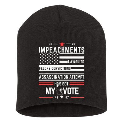 Impeachments Lawsuits Felony Convictions Assassination Short Acrylic Beanie