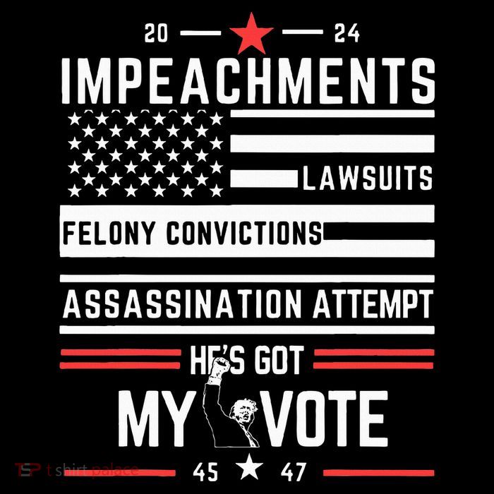 Impeachments Lawsuits Felony Convictions Assassination Short Acrylic Beanie